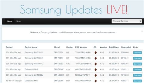 Samsung Android 15 update: List and schedule of .